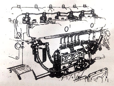 柴油發電機燃油系統