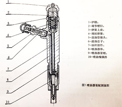 柴油機噴油器