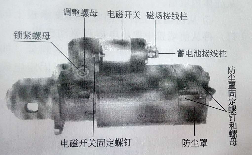 柴油機啟動電機