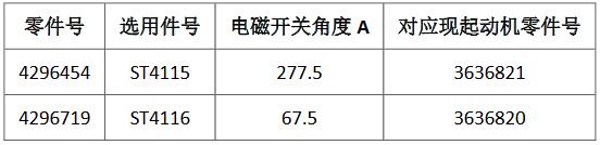 重慶康明斯K系列減速起動機