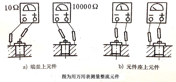 充電發電機維護保養