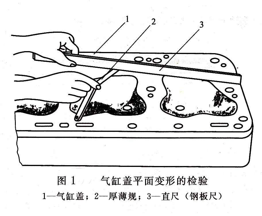 發電機組