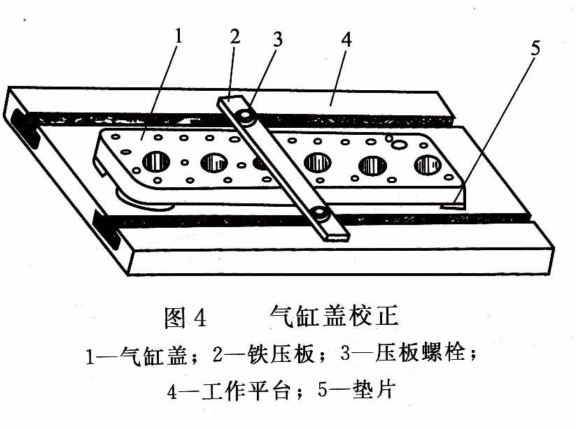 柴油發電機