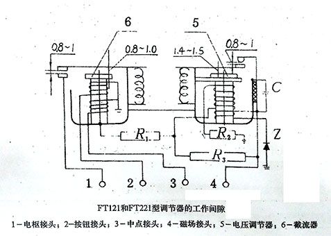 發電機調節器