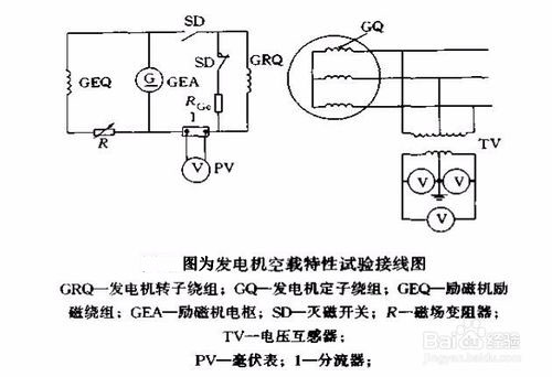 發電機空載特性試驗接線圖