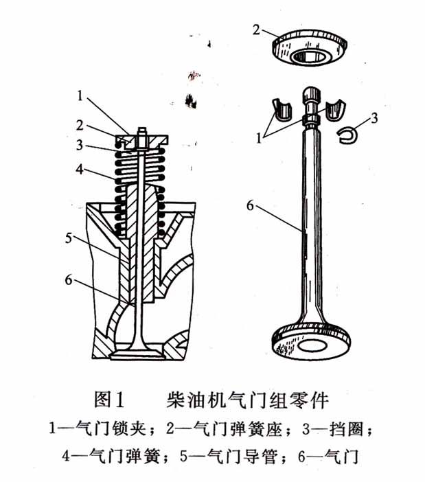 柴油發電機組氣門組