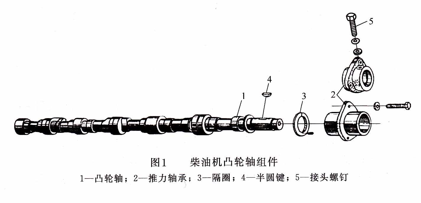 柴油發電機