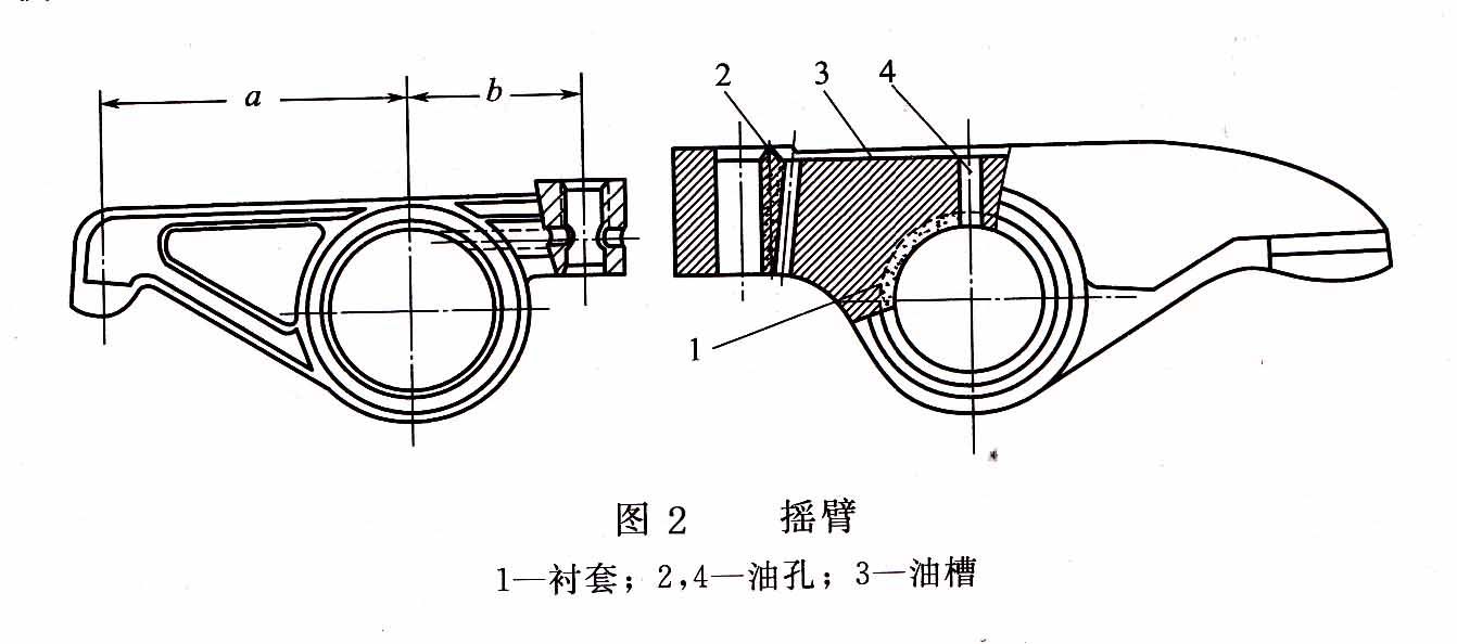 發電機組