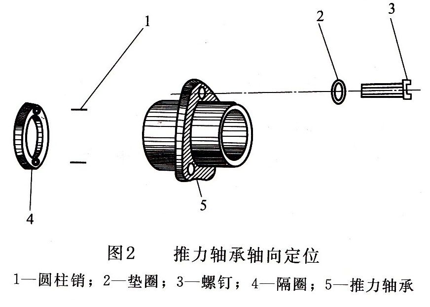 柴油發電機