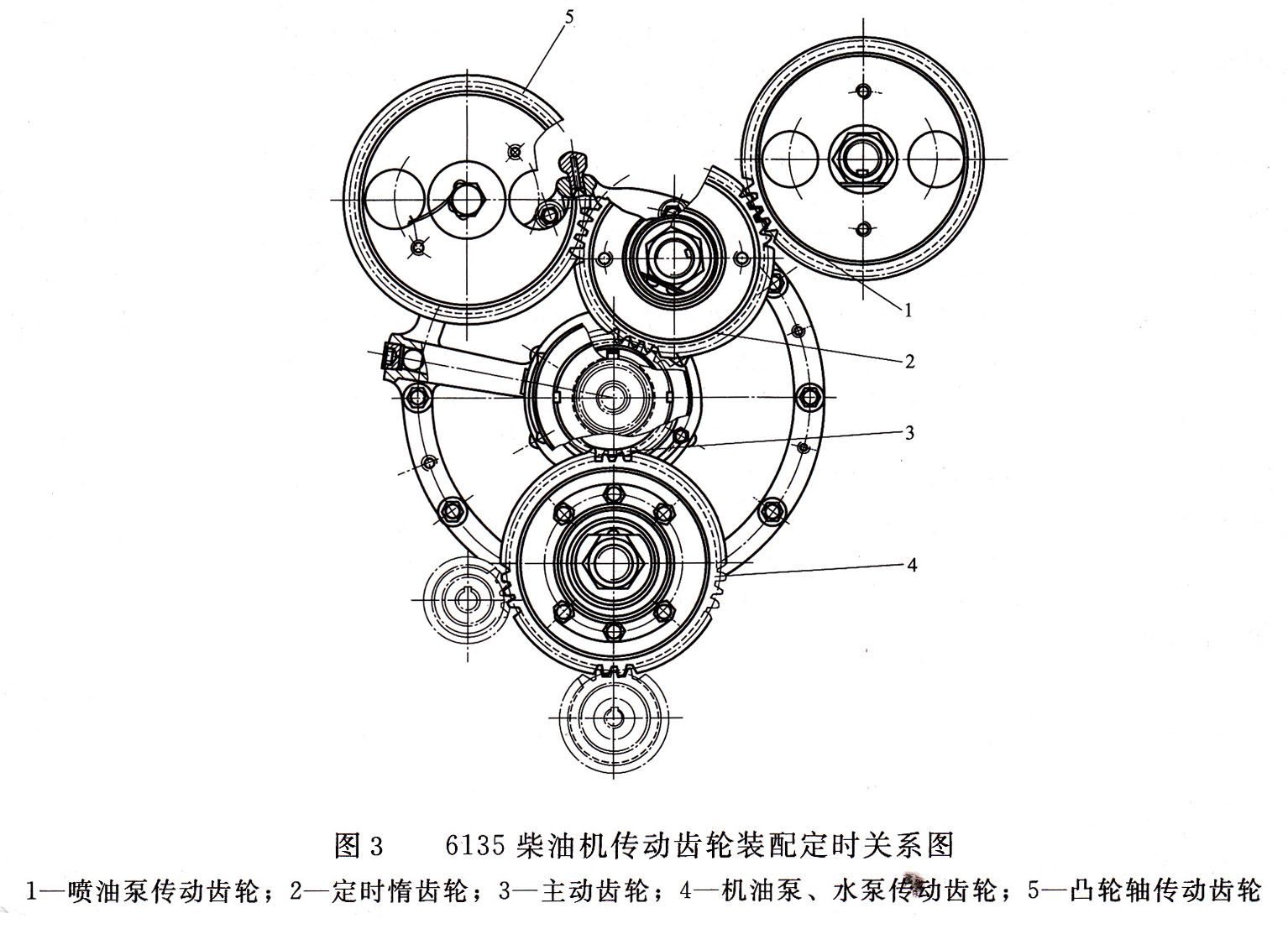 柴油發電機組