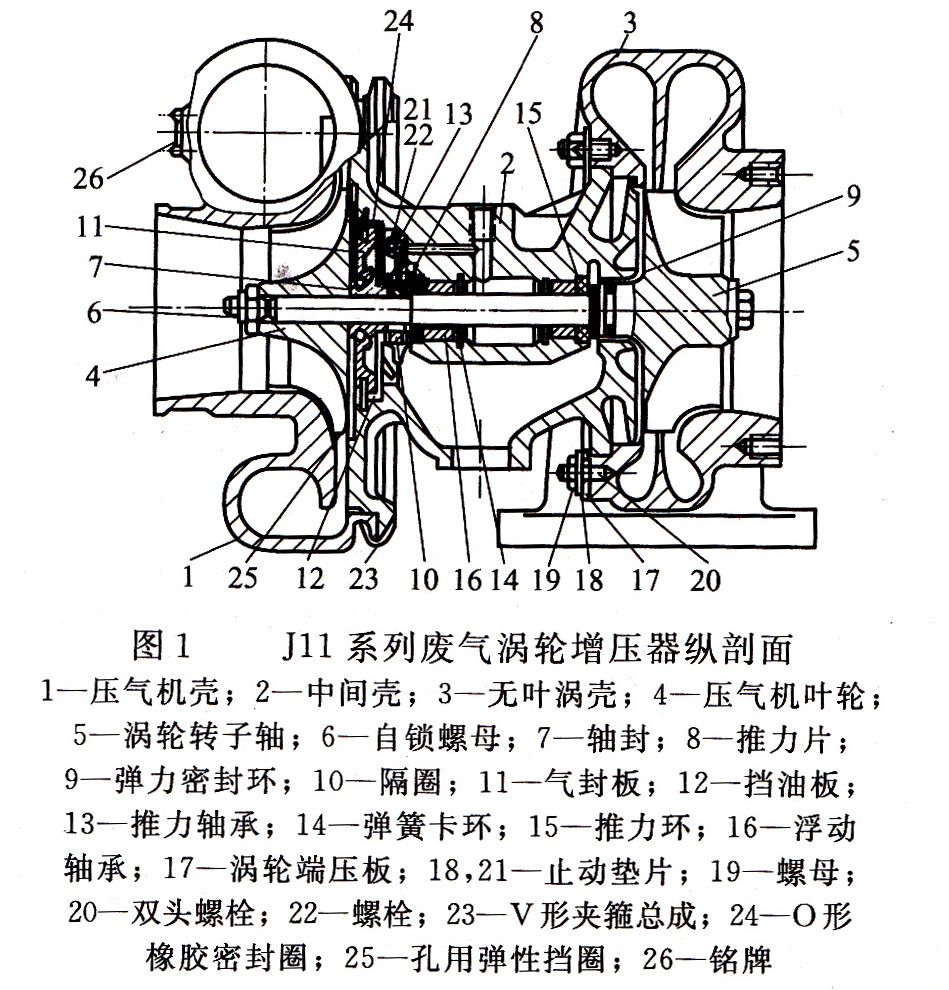 柴油發電機組