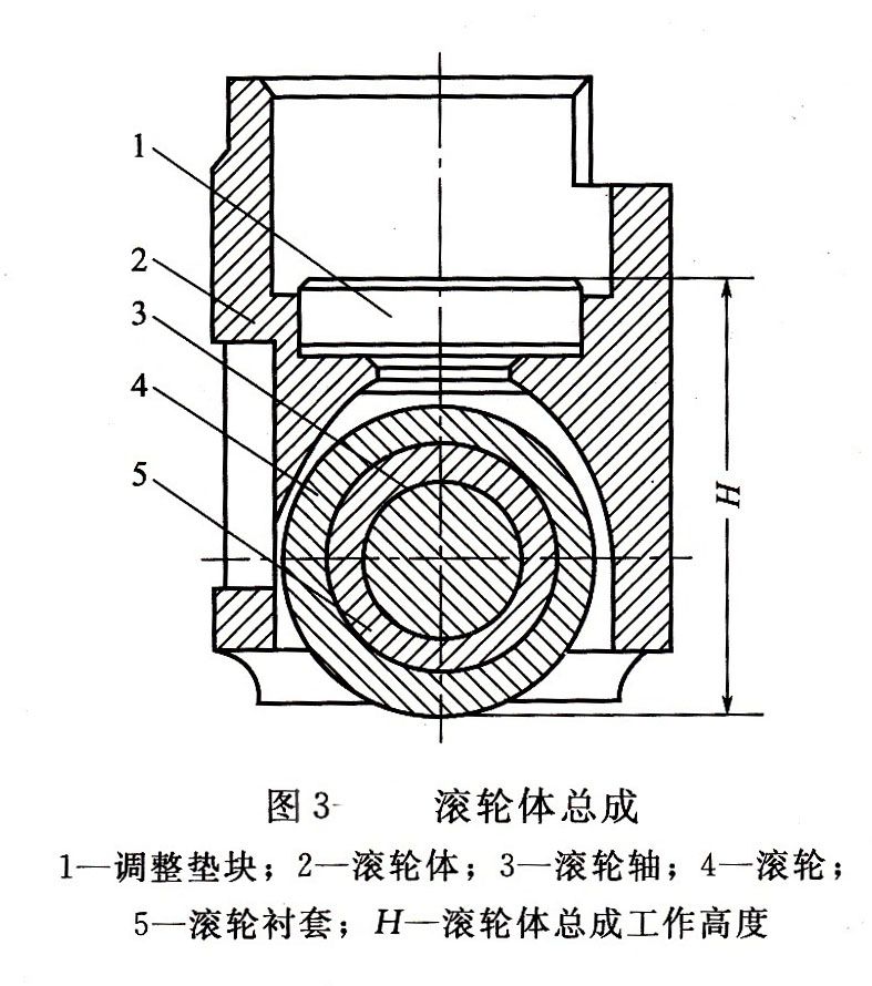 發電機組