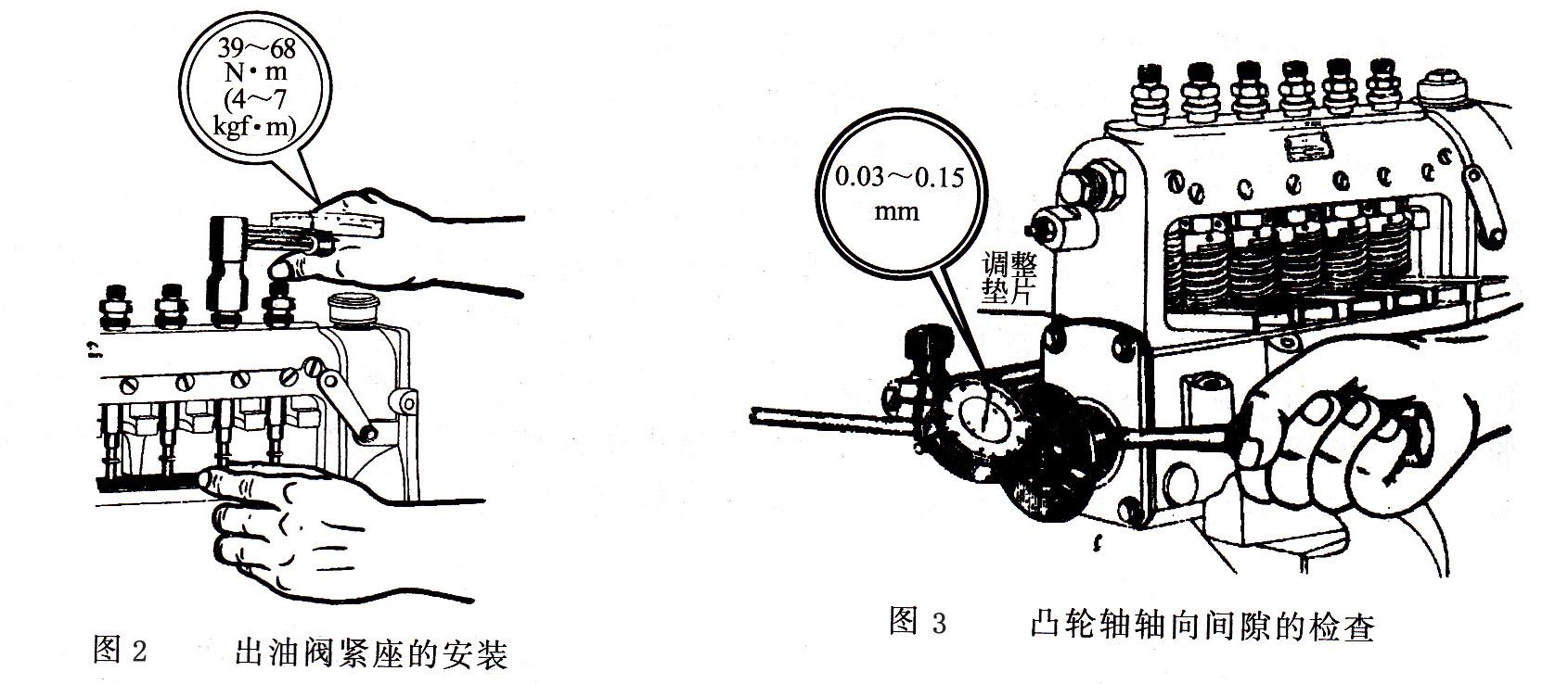 柴油發電機組噴油泵