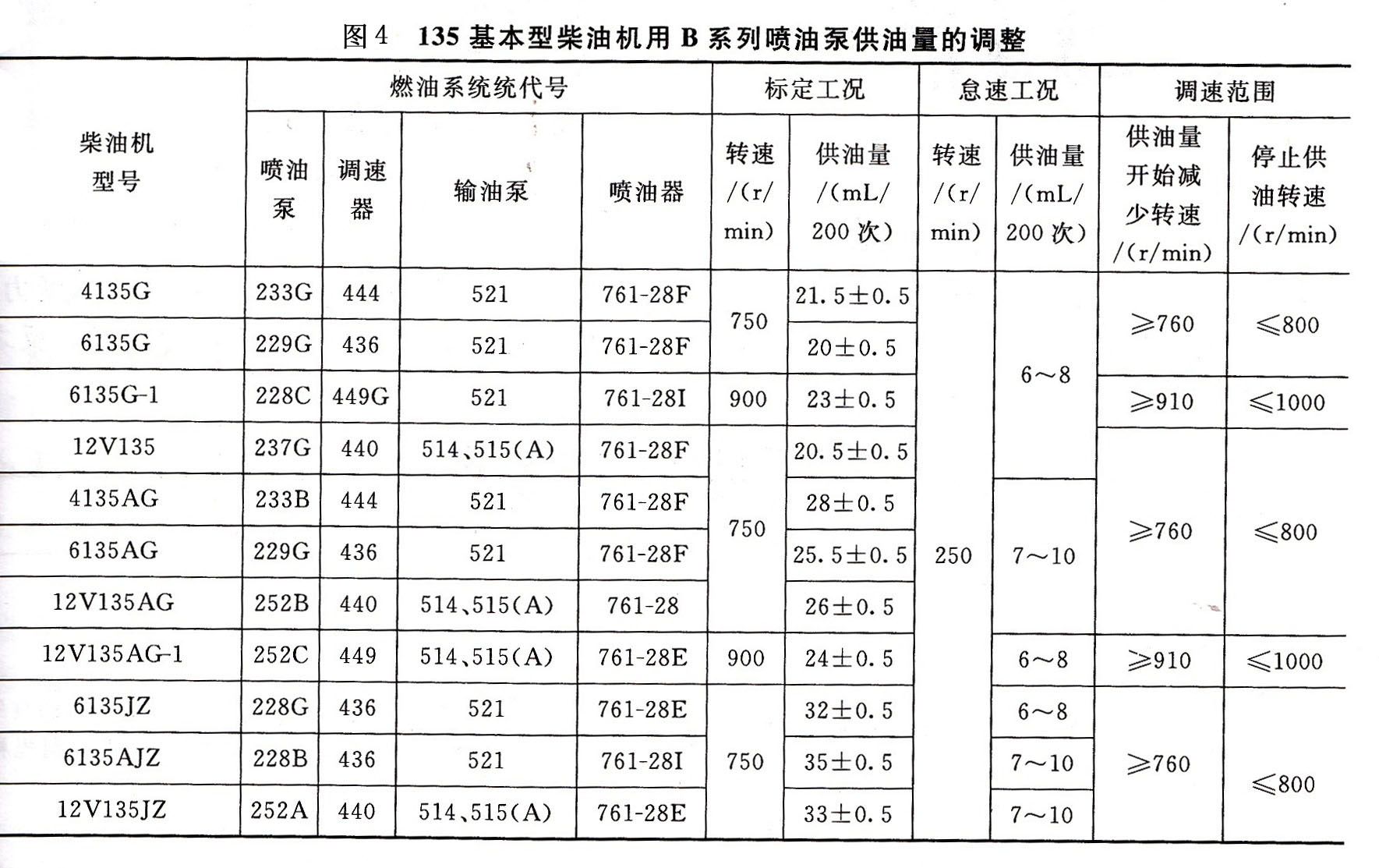 康明斯發電機供應商-江蘇星光發電設備有限公司