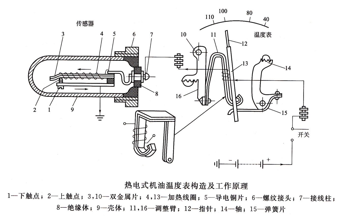 超靜音發電機線