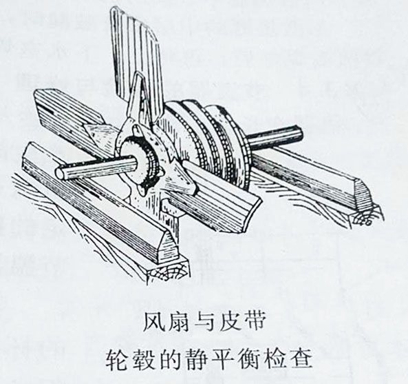 柴油發電機組風扇