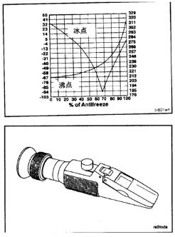 康明斯發電機組保養