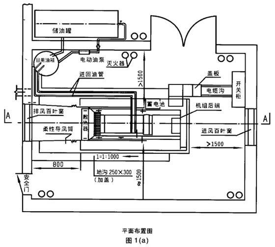 沃爾沃發電機