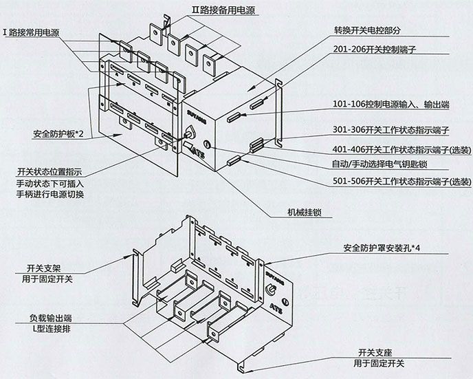 柴油發電機組的雙電源開關結構