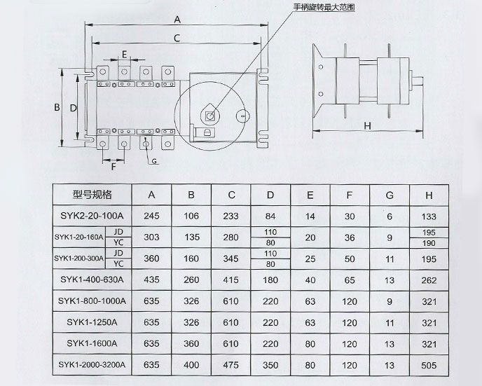 開關安裝尺寸