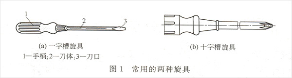 柴油發電機常見工具