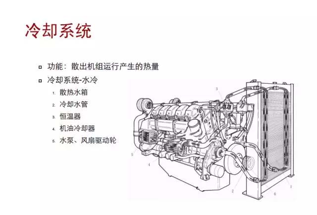 柴油發電機冷卻系統結構原理