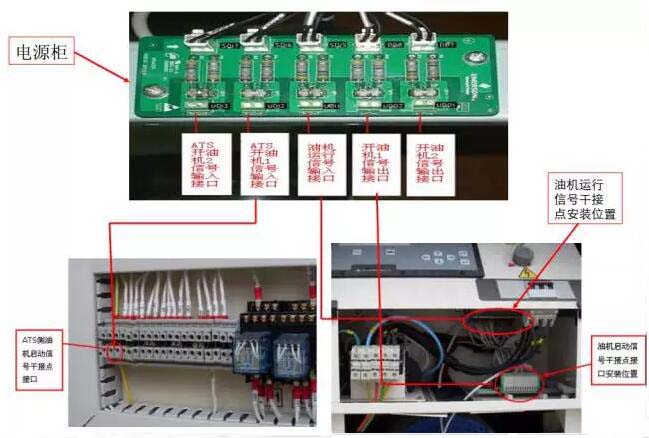 柴油發電機安裝