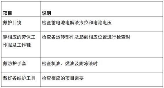 柴油發電機維護