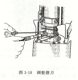 柴油發電機調整搪刀