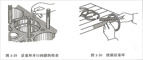 柴油發電機活塞環間隙