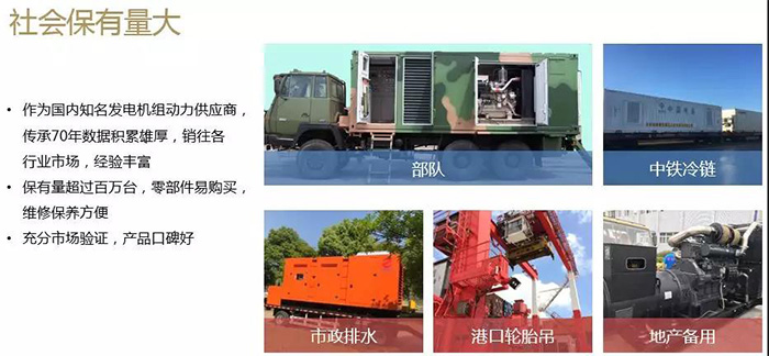 順風柴油發電機組采購