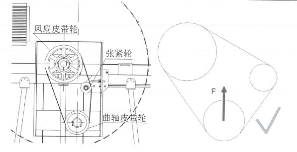 YC16VC系列玉柴柴油發電機組水箱配套注意事項