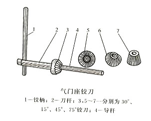 發電機氣門座鉸刀