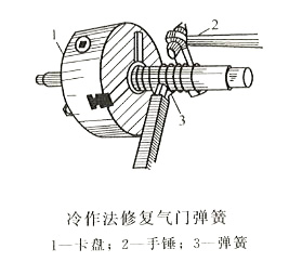 柴油發電機氣門彈簧的修理方法