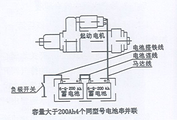 柴油機蓄電池接線示意圖