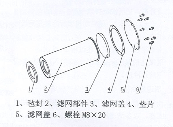 機油集濾器濾網安裝圖