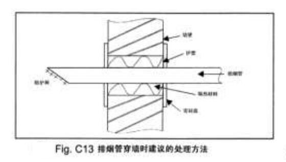 康明斯柴油發電機組排煙管安裝