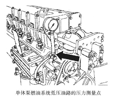 單體泵燃油系統低壓油路的壓力測量點