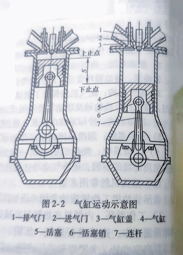 柴油發電機組