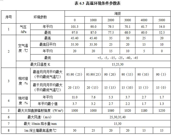 柴油發電機組