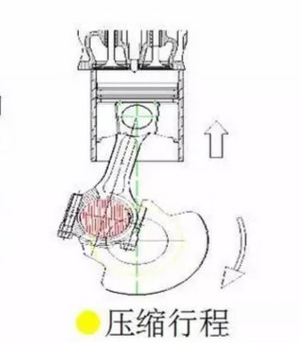 柴油發電機組