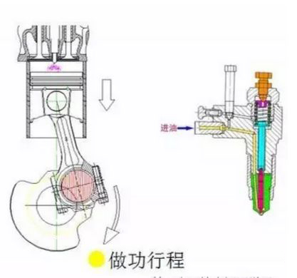 柴油發電機組