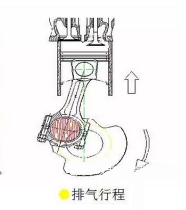 柴油發電機組