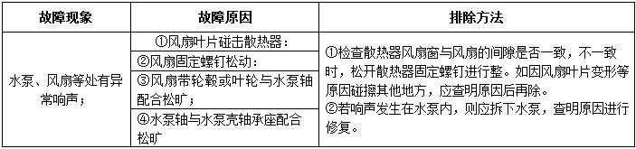 柴油發電機組