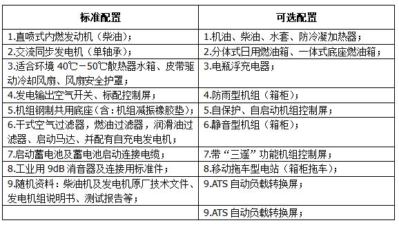 柴油發電機組