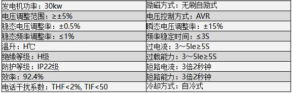 30kw濰柴柴油發電機組