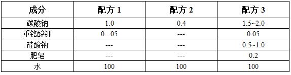 柴油發電機組