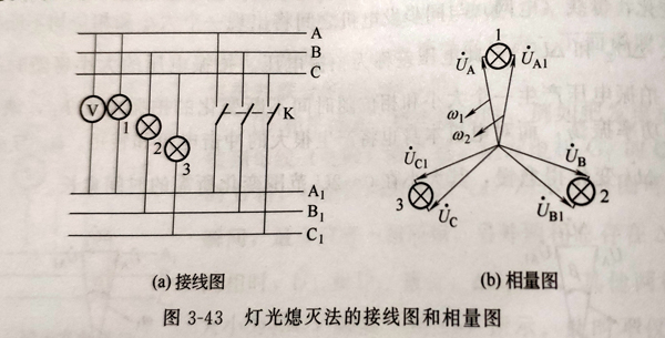 柴油發電機組