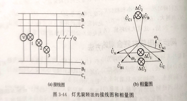 柴油發電機組