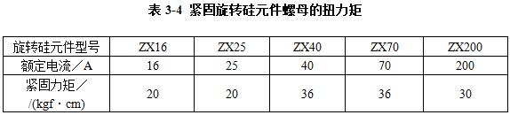 柴油發電機組